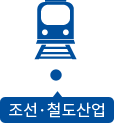 조선·철도산업